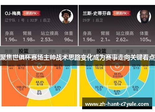 聚焦世俱杯赛场主帅战术思路变化成为赛事走向关键看点