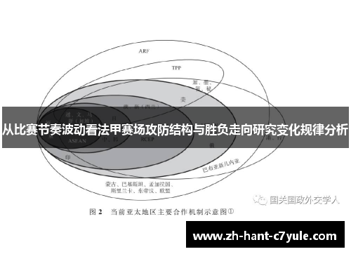 从比赛节奏波动看法甲赛场攻防结构与胜负走向研究变化规律分析